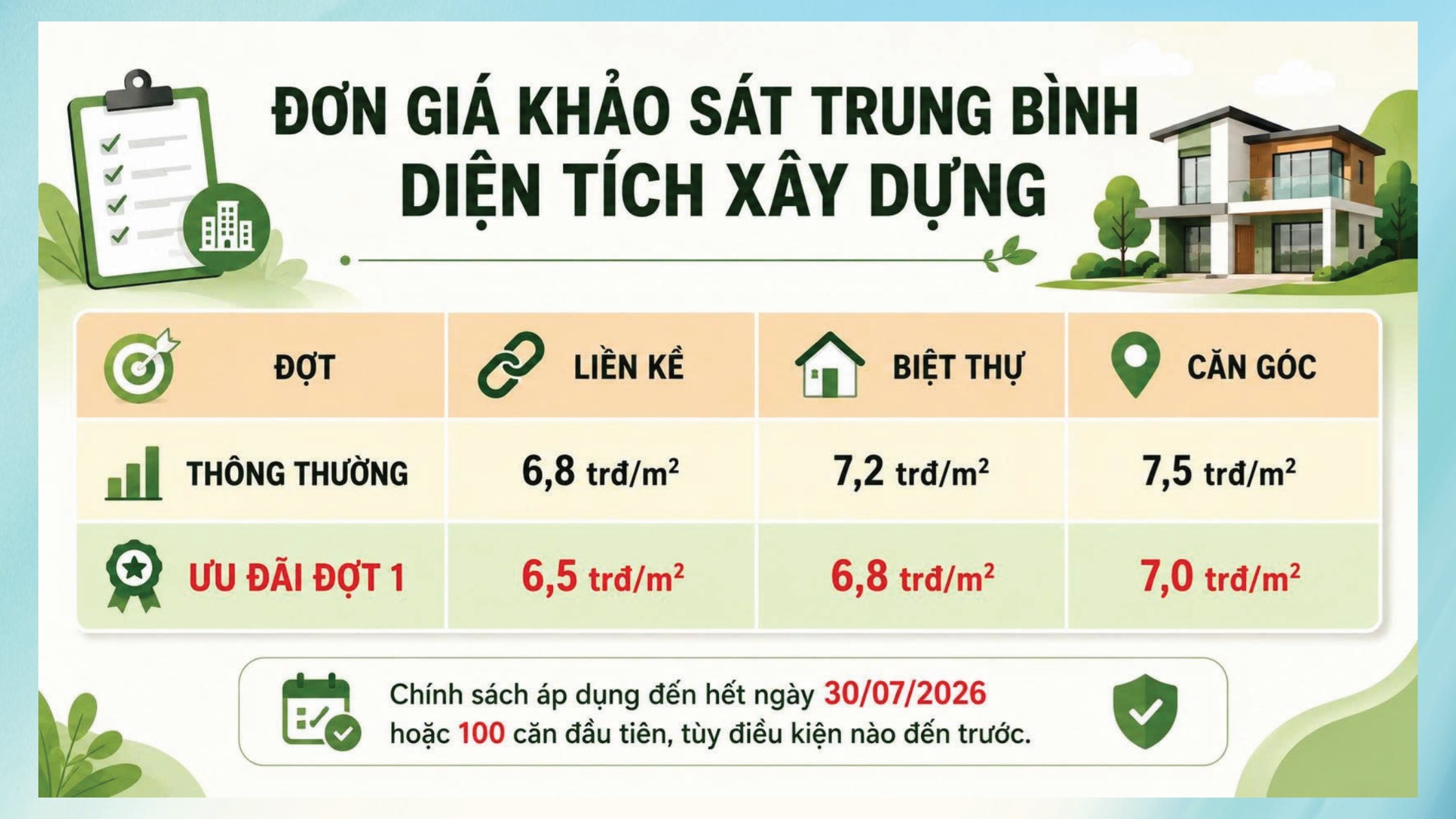 đơn giá xây dựng Pearl Rivera Hà Nội